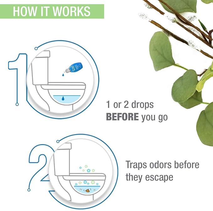 Prelam Just a Drop Odor Eliminator - Before You Go Toilet Freshener - Deodorizer Odor Eliminator - Toilet Bowl Freshener - Refreshing Spring - 6 pc