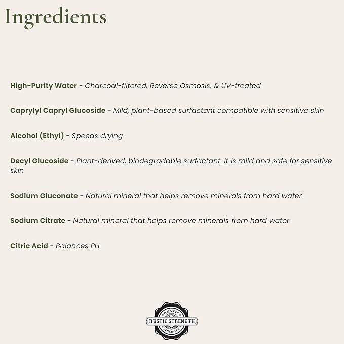 Rustic Strength Lots of Purpose Spray Cleaner Unscented Multi-Surface pH Balanced Non-Toxic Biodegradable 1 Gallon Plastic