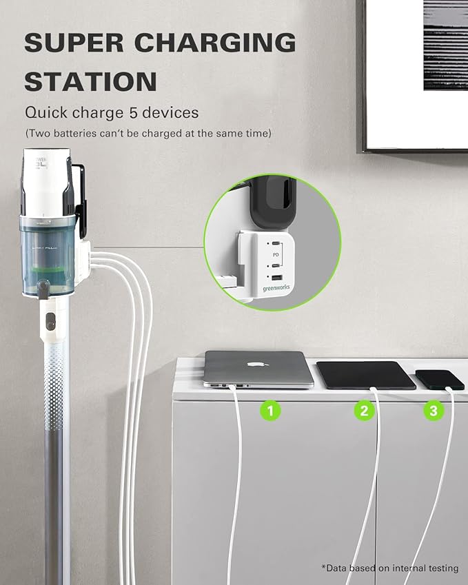 Greenworks 24V Deluxe Brushless (500W) Cordless Stick Vacuum Ultra Lightweight LED Lights 4Ah USB-C Battery and 30-Minute Super Charger Included (White)