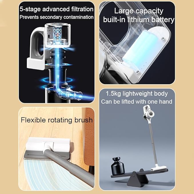 Cordless Vacuum Cleaner 30 Min Runtime 5 in 1 Lightweight Rechargeable Cordless Stick Vacuum for Home/Pet Hair/Carpet/Hard Floor/Car