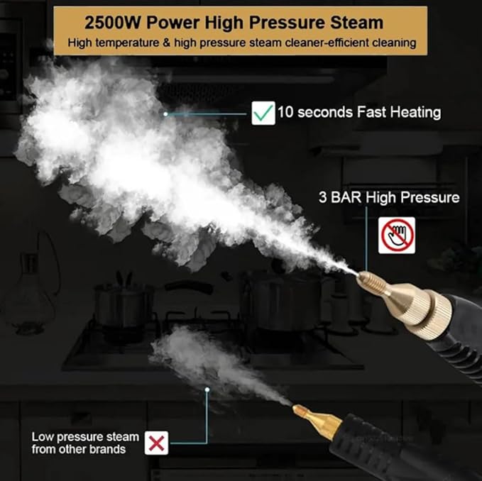 Portable Steam Cleaner High Temperature Pressure Jet Washer Machine for Home Car Kitchen Air Conditioner