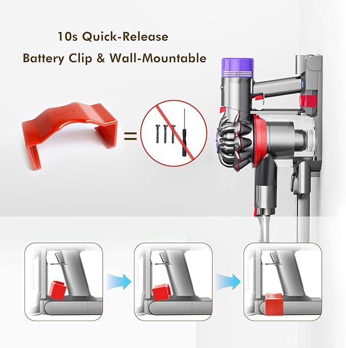 70 Minutes Exclusive Swappable V8 Battery Compatible with Dyson V8 Animal/Absolute/Motorhead/Fluffy Includes 2 Filters