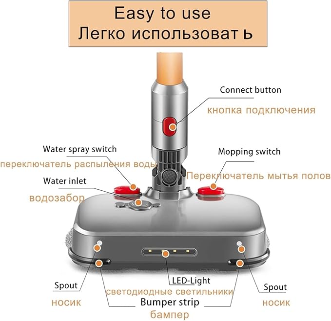 Electric Cleaning Mop Wet Dry Mopping Head Compatible with Dyson V10 V8 V7 V11 Vacuum Cleaner Suction and Mop Brush Head with LED Light