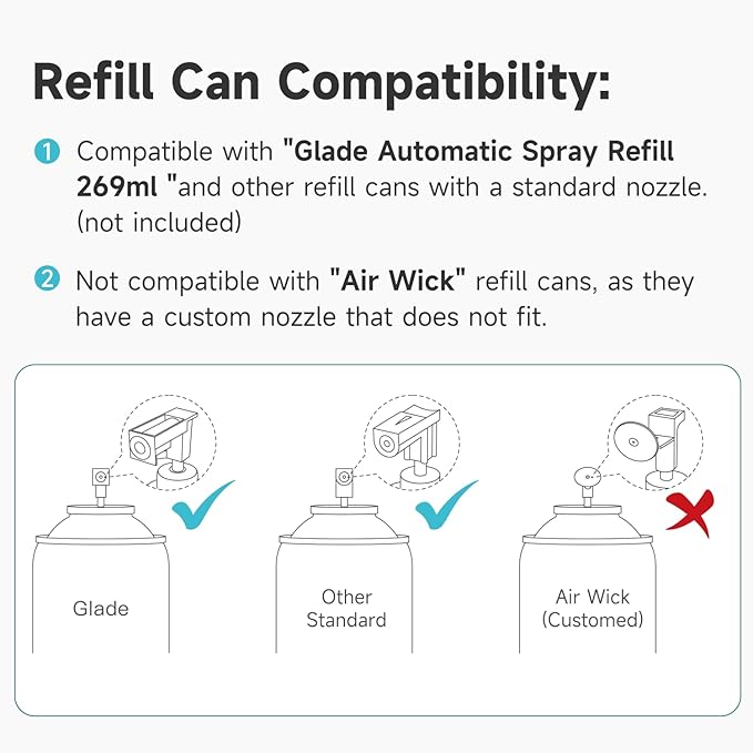 AIKE Automatic Air Fresheners Spray Dispenser – Programmable(Compatible with Glade Automatic Air Freshener Refills 269 ml) – Ideal for Office Airports Gyms Home Brushed Finish AK1801