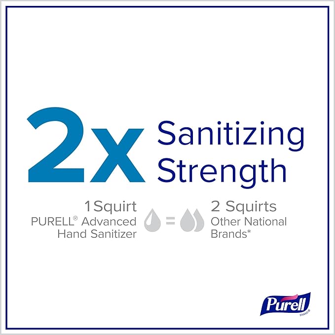 PURELL Advanced Hand Sanitizer Naturals with Plant Based Alcohol Citrus Scent 8 fl oz Pump Bottle (Pack of 4) - 9626-06-ECDECO