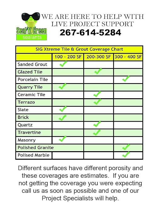 Seal It Green Xtreme Heavy Duty Professional Grout Sealer-Breathe Easy Stain Block Technology. Odorless Non-Toxic Zero VOC-Seals &amp Protects. Lasts 5+ Yrs. 800+ SF Coverage