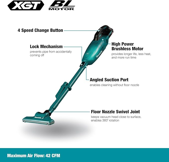 Makita CL001GZ01 Battery Stick Vacuum Cleaner Blue XGT 40V Max Basic Body