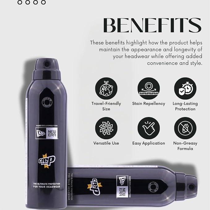 Cap Shaper Spray 8 Fl Oz with Headwear Protection Spray - Repel Stains from Caps &amp Hats 200 ml - Cleans All Types of Hats and Caps - Headwear Reshape Your Hat Spray Makes Old Cap Look New