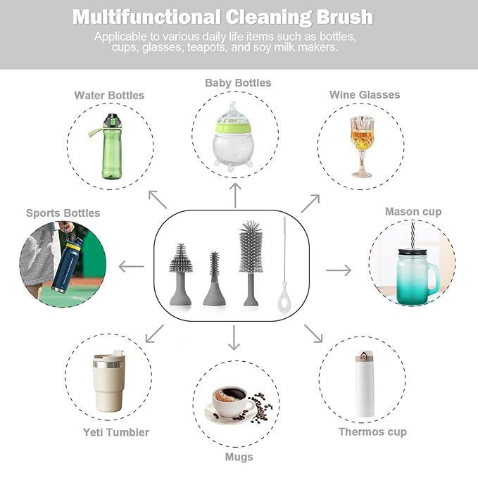 Electric Baby Bottle Brush Set with Rechargeable Electric Bottle Brush Cleaner and Replaceable Silicone Bottle Brushes and Straw Brush Cleaner Waterproof Multi-Purpose Cleaning Brush（Grey）