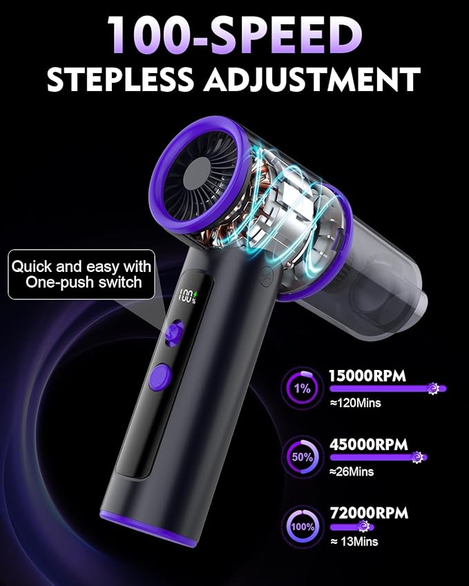 100-Speed Stepless Adjustable Mini Vacuum Cleaner: 16000PA Strong Suction Cordless Hand Held Car Vacuum and Air Duster with Digital Display Keyboard Vac for Sewing Machine Home Office Pet Hair