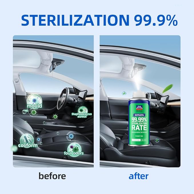 Glodway Whole Car Air Refresher SprayOdor Eliminator Eliminates Strong Vehicle OdorsGreen Tea Scent-6 Ounce Spray Bottle (Plack of 3)