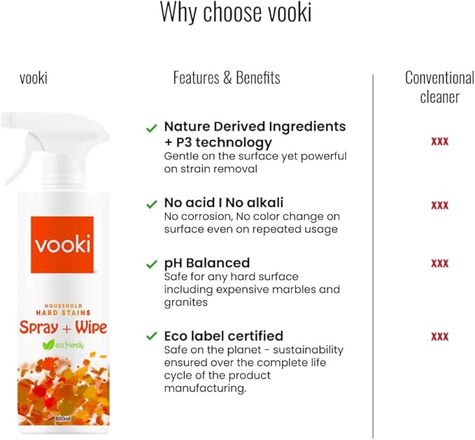 Vooki Ecofriendly Hard Stains Spray and Wipe for Toughest House Hold Stains 500 Ml - (Pack of 3)