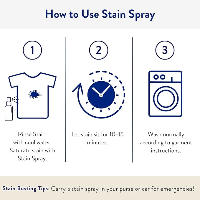 The Clean People Stain Remover Spray - Simple Clean Ingredients - Laundry Spot Treatment for Food Pet &amp Baby Stains - Boosted with Enzymes - Fabric Safe - 16oz (2 Pack)…