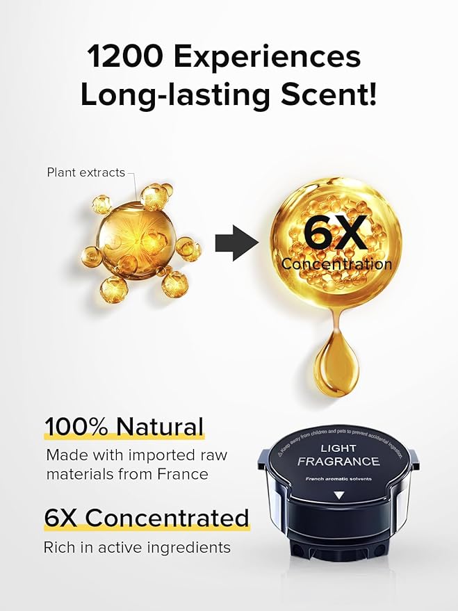 Ceeniu CF8 Scenic Fragrance (Woody Scent: Sandalwood Cologne) refill - 1200 Sprays Natural French Fragrance CF8 Car Aroma Diffuser