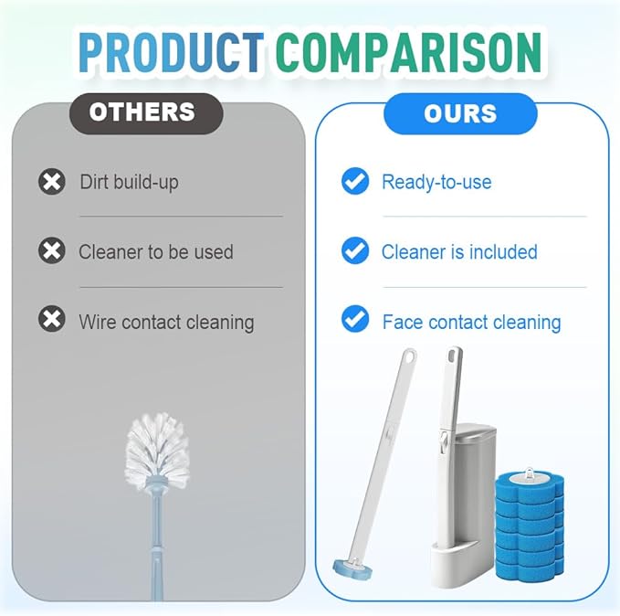 2025 Upgraded Disposable Toilet Cleaning System - 48PCS Pre-Soaked Toilet Brush &amp Holder Kit for Quick Bathroom &amp Sink Cleaning