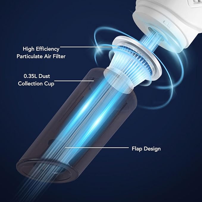 Cordless Vacuum Cleaner 120W Motor High Efficiency Filtration Stick Vacuum Cleaners Multifunctional Handheld Vacuum Cleaner for Pet Hair Hard Floor