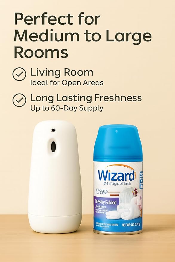 Wizard Automatic Spray Refill – Freshly Folded Linen 5 oz (12 Pack) | Compatible with Air Wick Freshmatic &amp Glade Dispensers | Long Lasting Odor Neutralizer for Home &amp Office