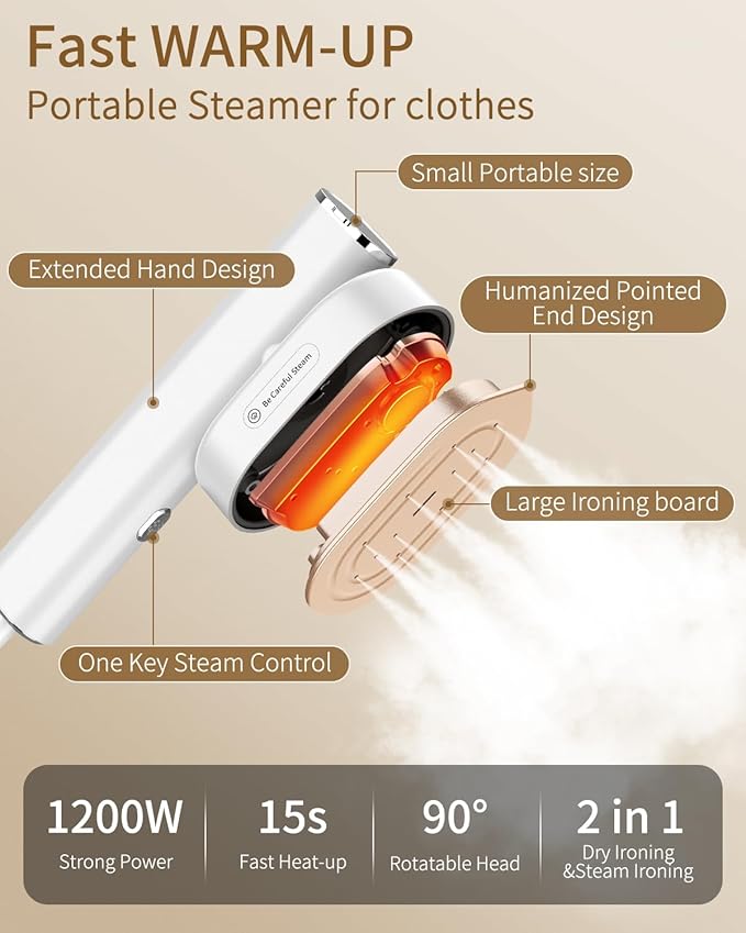 Steamer for Clothes 2-in-1 Steam Iron for Clothes 1200W Handheld Steamer 10s Heat-Up Travel Steamer Fast Wrinkle Removal Portable Garment Steamer for Home - White 110-120V