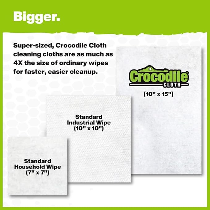 Crocodile Cloth All-Purpose Cleaning Wipes – 80 Count 15x10 Extra Large Plant-Based Disposable Cloths – Moist Absorbent Safe on Skin Multi-Surface Use