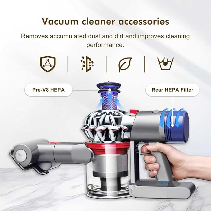 Exclusive Swapple and 1-2 Charger 70 Min V8 Replacement Battery Compatible with Dyson V8 Animal Absolute Motorhead Fluffy Battery Lock &amp 2 Filters