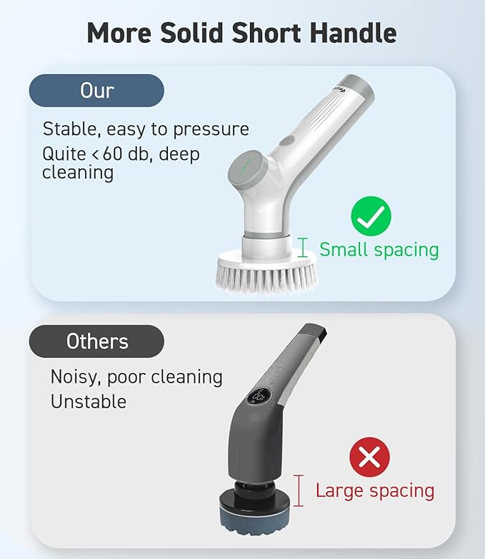 VEWIOR Electric Spin Scrubber Cordless Cleaning Brush with 3 Adjustable Angle 2 Speeds 3 Replaceable Brush Heads for Floor Bathroom Tub Tile Kitchen Window