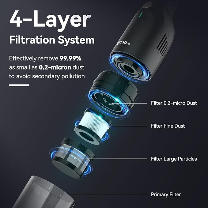 IKERY Black Cordless Handheld Vacuum – 2.86lb Portable Build 10000Pa Max Suction 30min Runtime