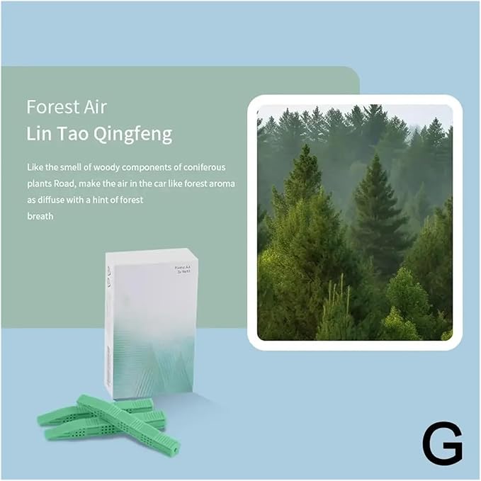 Car Mounted Aromatherapy Air Outlet Bracket - Solid Fragrance Holder for 3 Series 5 Series X1 X3 X5(F)