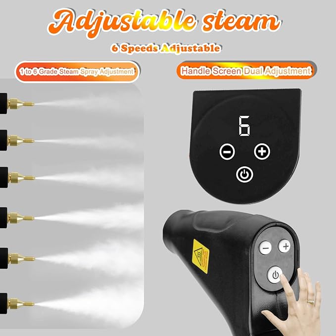 1200ml Handheld Steam CleanersPressurized Multi-Surface Steam Cleaner with 5pcs Accessoriesfor Home Upholstery Car Floor Window Grime Grease Grout and Tile (White-1200ml)
