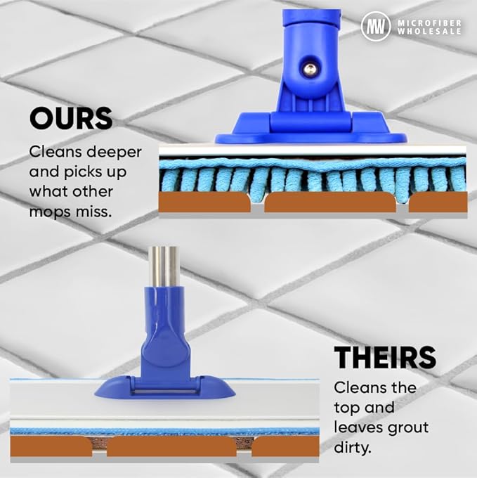 18 Mucho Mop Microfiber Mop System - Mops for Floor Cleaning - Hardwood Floor Mop for Tile Laminate Wood Vinyl Floors | Washable Pads | Dry &amp Wet Mopping