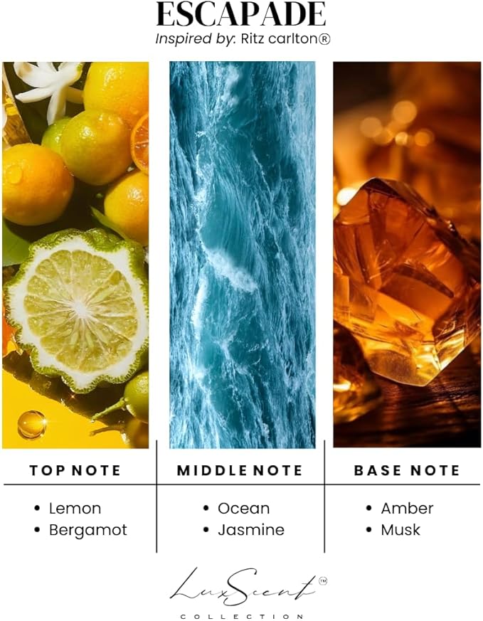 Escapade Aroma Smart Car Diffuser Cartridge Scent Oil 20ML Compatible with All Ultrasonic Smart Car Diffusers - Hotel Collection Scents - Aromatherapy - Ideal for Cars Trucks &amp More (Escapade)