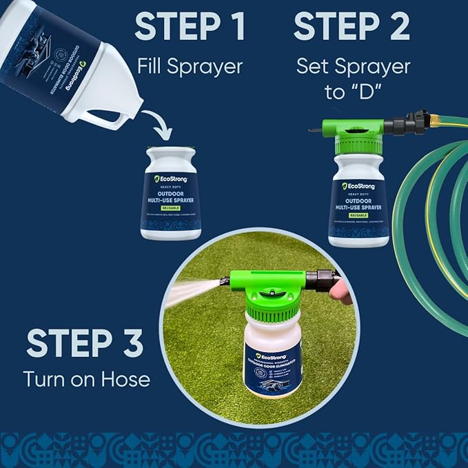 Eco Strong Outdoor Odor Eliminator | Outside Dog Urine Enzyme Cleaner – Powerful Pet Cat Animal Scent Deodorizer | Professional Strength for Yard Turf Kennels Patios Decks (Gallon with Sprayer)
