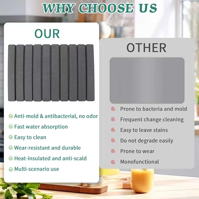 Stone Dish Drying Mat for Kitchen Counter 24''×15'' Dishes Drying Matt Kitchen Counter Absorbent Diatomaceous Earth Bath Quick Dry Mats for Tableware Bottles and Cup (Dark Grey)
