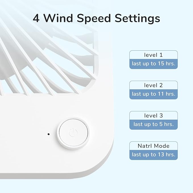 JISULIFE Desk Fan Battery Rechargeable 4500mAh 180°Foldable Portable Personal Fan 4 Speeds Adjustable Long Battery-life for Home Office Travel Outdoor Gifts for Women Men-White (Pack of 2)