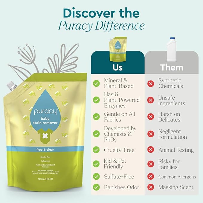 Puracy Natural Baby Stain Remover Bundle - Enzyme-Powered Stain and Odor Eliminator Fragrance Free Cleaning Spray Non-Toxic Clothes Stain Remover Spray 16oz Bottle &amp 48oz Refill Set