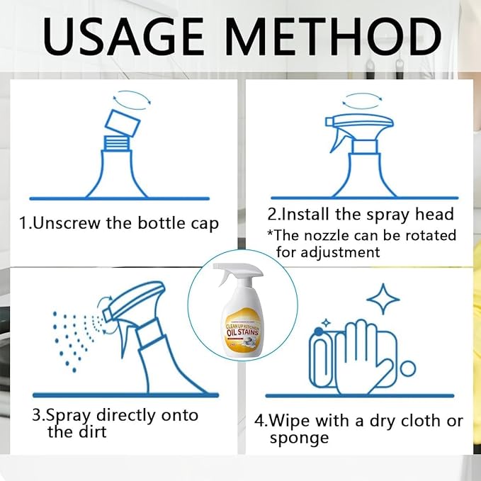 Heavy Duty Degreaser 2026 Kitchen Heavy Duty Cleaner Spray Portable Degreasing Spray All-Purpose Kitchen Pots and Pan Cleaner for Appliances Countertops Range Hoods (3)