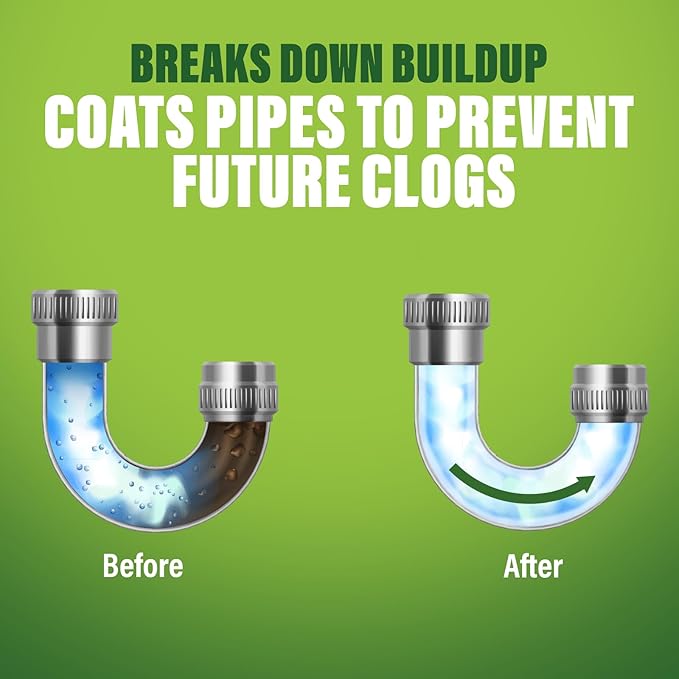 Green Gobbler Toilet Clog Defense - Coats Pipes to PREVENT Toilet Clogs and Improves Flush Performance - Safe for Septic - Great for Old Plumbing Low &amp Slow Flow Toilets 5 Treatments 60 oz
