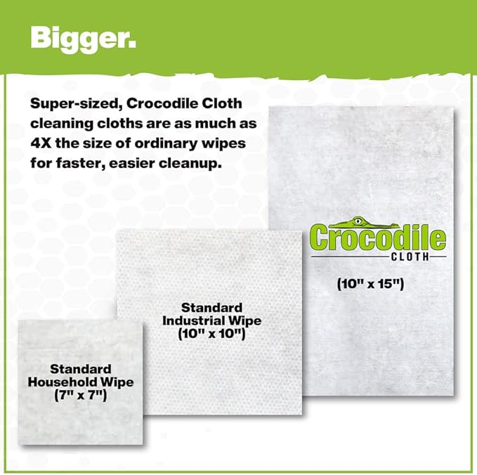 Crocodile Cloth Grill Wipes 640 Count (8 Packs) – Extra-Large 15” x 10” Plant-Based Cleaning Cloths Safe on Skin &amp Surfaces Pre-Moistened with Aloe &amp Vitamin E
