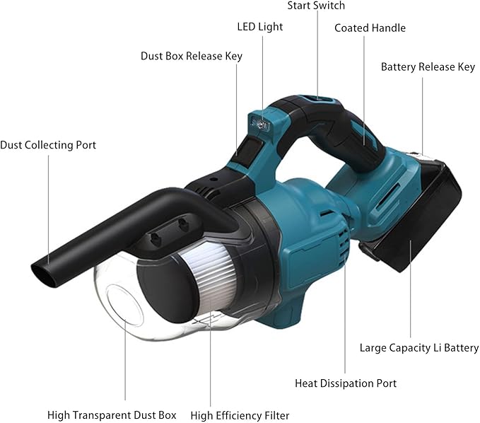 Fafeicy Stick Vacuum Cordless Rechargeable for BL18 Series 18V Battery 125AW Powerful Suction Cleaner for Home Floor Carpet Car Cleaning