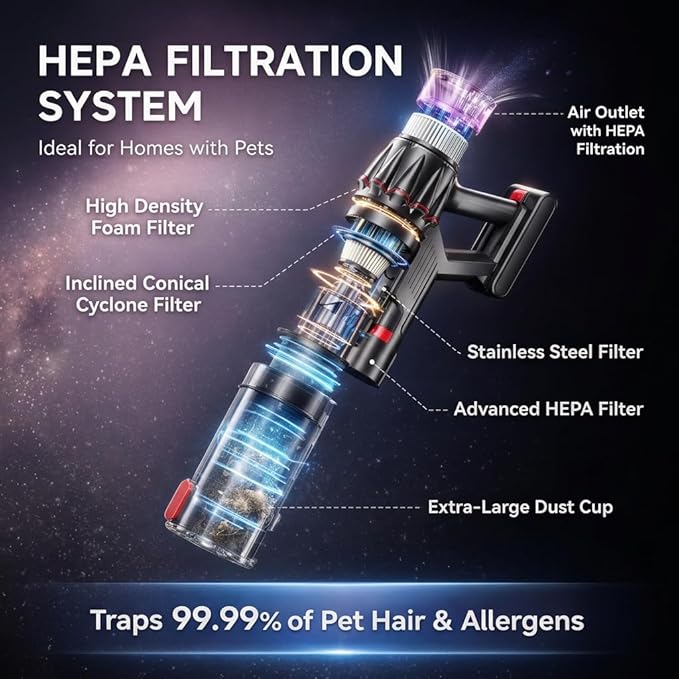 Cordless Vacuum Cleaner Self-Standing Stick Vacuum with Smart LED Display Powerful Suction Rechargeable Vacuum for Pet Hair &amp Hardwood Floors Lightweight Battery Powered Vacuum for Home &amp D