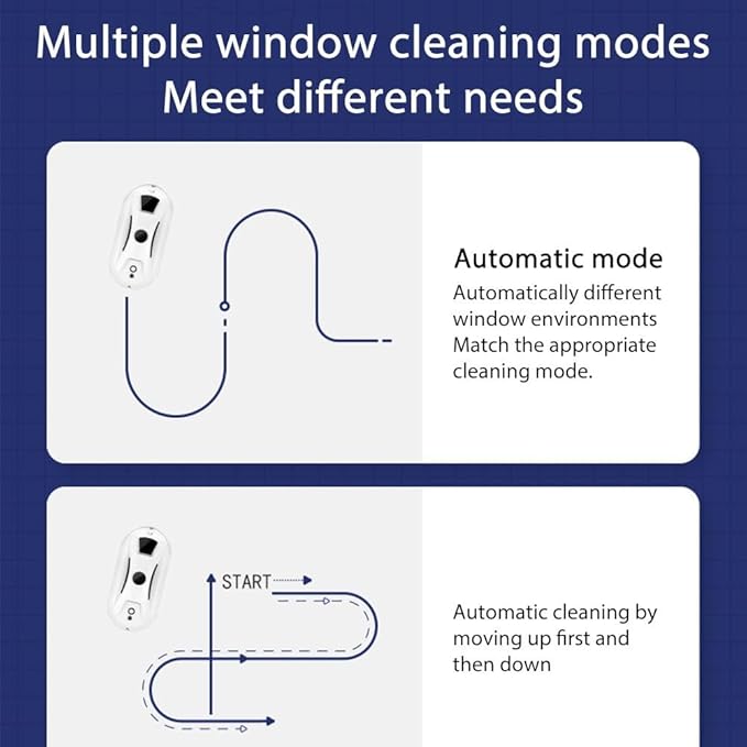 Smart Window Cleaning Robot Dual-Rotation Mop System with AI Planning &amp Remote Control 20-Minute UPS Battery Backup for Anti-Fall Safety Automatic Window Vacuum Cleaner for Glass Walls Tiles
