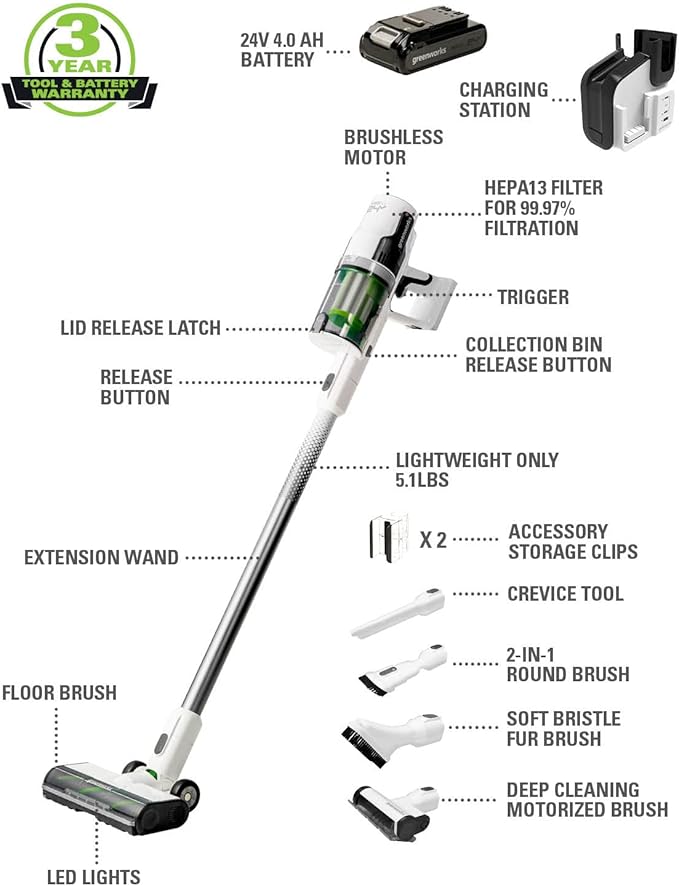 Greenworks 24V Deluxe Brushless (500W) Cordless Stick Vacuum Ultra Lightweight LED Lights 4Ah USB-C Battery and 30-Minute Super Charger Included (White)