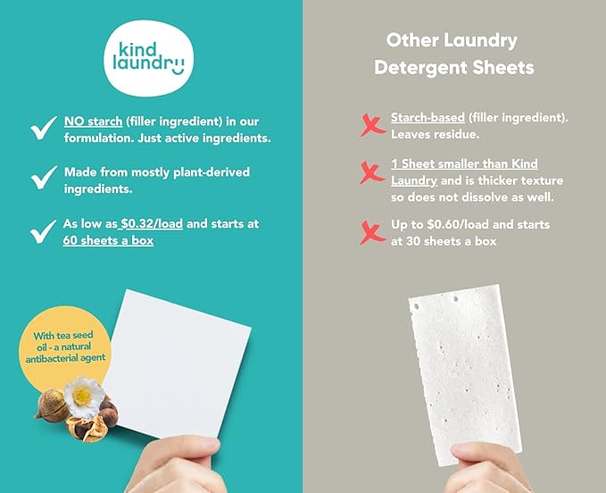 KIND LAUNDRY Detergent Sheets (Ocean Breeze and Unscented) - Washer Soap Strips Plant Based Liquidless Formula Zero Waste Biodegradable Great for Travel Camping