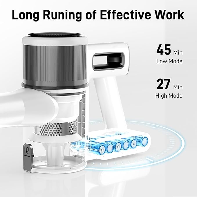 KIKETECH Cordless Vacuum Cleaner 8 in 1 Vacuum Cleaners1.2 L Dust Cup Rechargeable Vacuum Pet for Hair Carpet HardfloorWhite