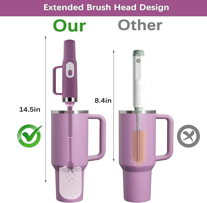 5 in 1 Electric Bottle Brush Cleaner Compatible Stanley Bottle Brush Straw Cleaner Multifunction Rechargeable IPX6 Waterproof Extra Long Design for Stanley Cup Sports Bottle and More (Purple-1)