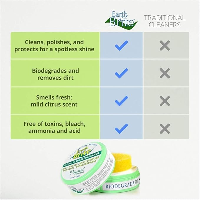 All Natural Multipurpose Cleaner for Bathroom Floor Kitchen and More | 300g Lavender Natural Clay Tub + Sponge (2-Pack) Includes Bonus Diamond Towel Cleaning Supplies Kit