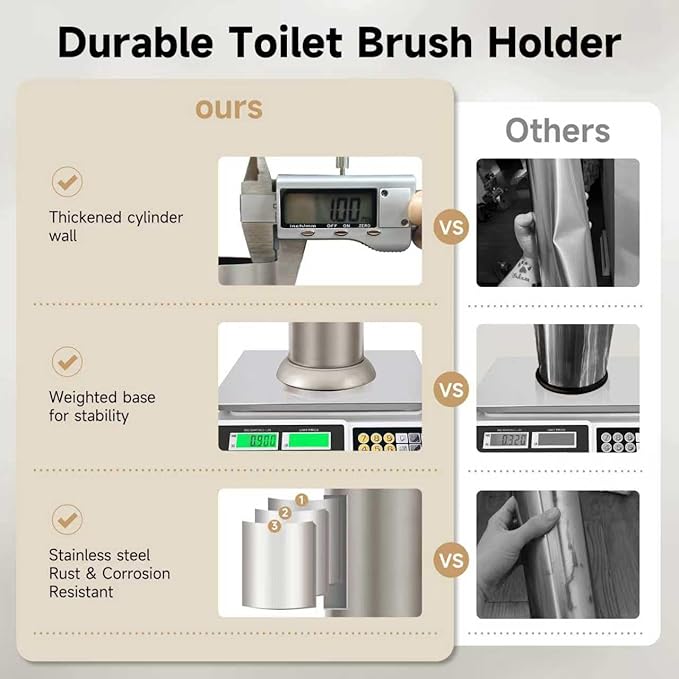 Stain Nickel Toilet Brush and HolderExtra Long Handled Toilet Brush for BathroomStainless Steel Heavy Duty Toilet Bowl BrushDeep Cleaning Modern Toilet Cleaner Brush -Space Saving Covered Brush