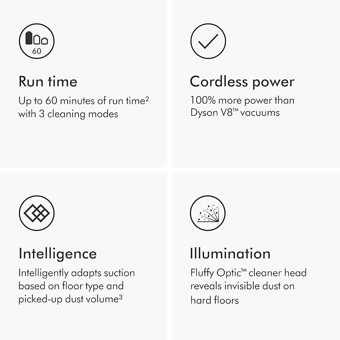 Dyson V15 Detect Plus Cordless Vacuum Illumination Reveals dust 240AW 3 Power Modes Up to 60 Minutes² Deep Cleans Hard Floors and Carpets Detangles pet Hair Converts to Handheld