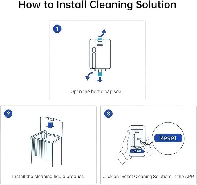 1-4 Bottles Of 450mL Floor Cleaning Solution. Compatible With Dreame. L20 Ultra/L30 Ultra Fast-Acting Dedicated Floor Scrubber Cleaner Solution(450ml 3PCS)