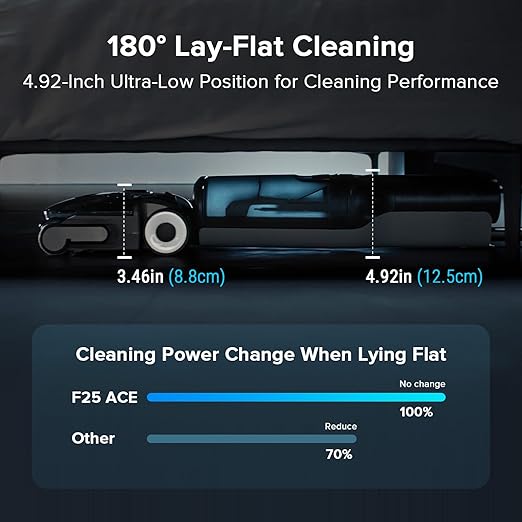 roborock F25 ACE Combo Wet Dry Vacuum Cleaner 5-in-1 Cordless Stick Vacuum Mop Smart Hard Floor Washer with 180° Lie-Flat AI Assitant Wheels Self Cleaning 65 min Runtime Whole House Cleaning
