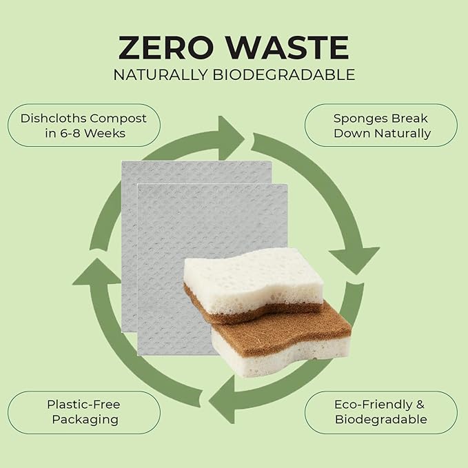 Swedish Dishcloths &amp Dish Sponges 24-Pack by Organic Origin – Reusable Paper Towel Replacement for Kitchen. Washable Cellulose Cleaning Cloths &amp Plant-Based Scrubber Set
